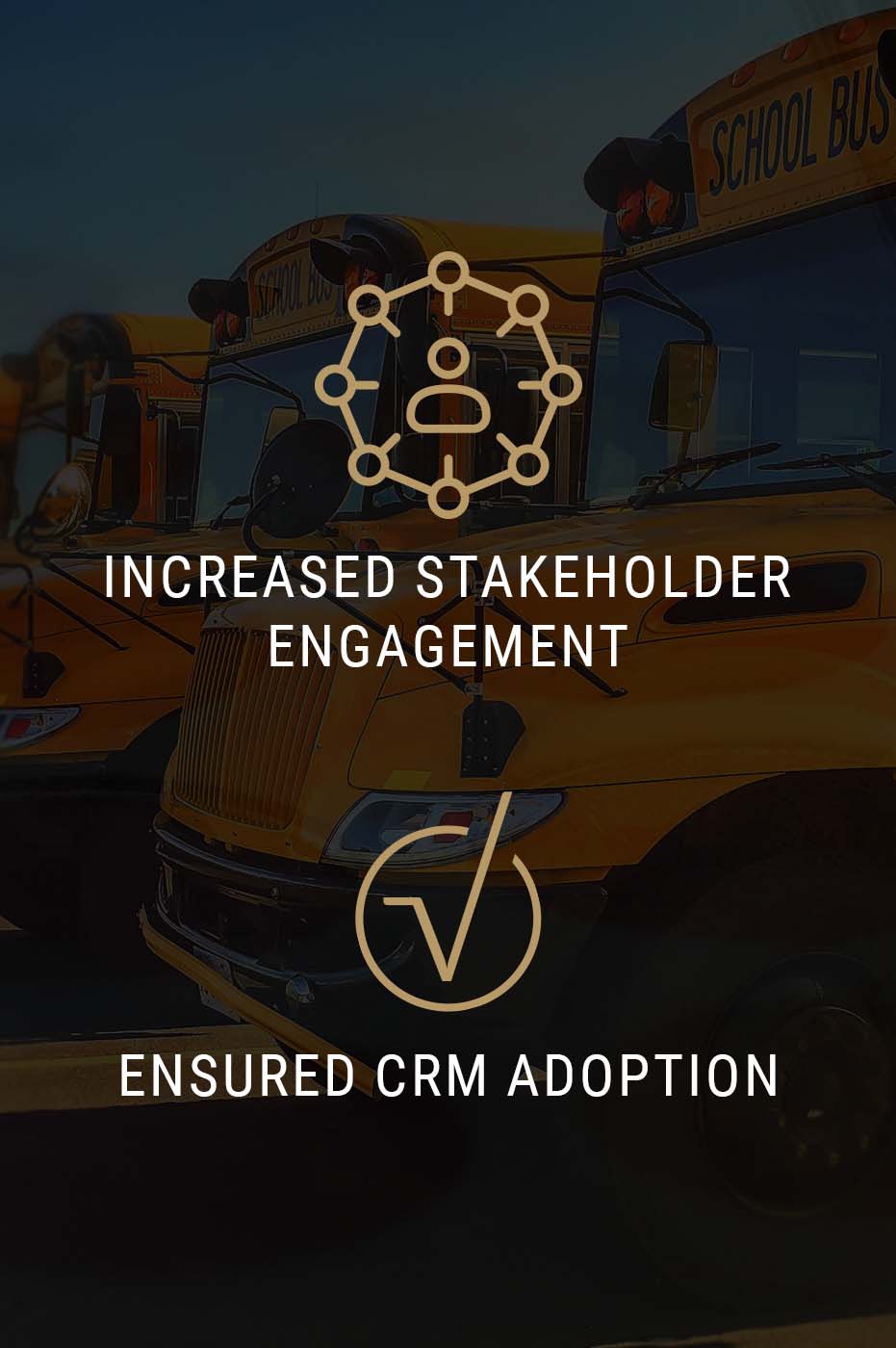 Blue Bird ROI stats card