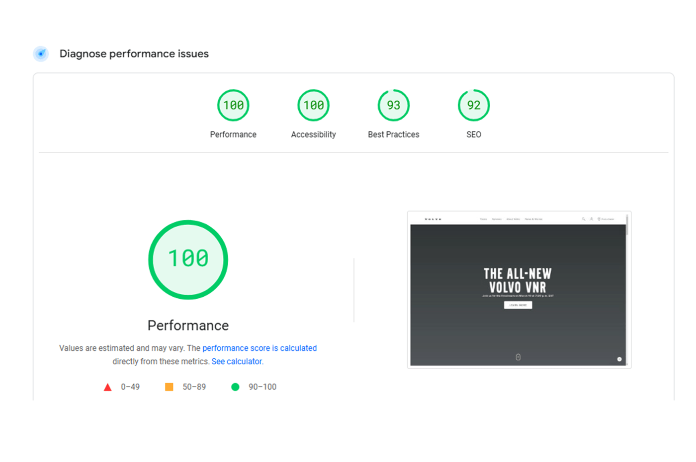 Screenshot of Adobe Edge performance dashboard.
