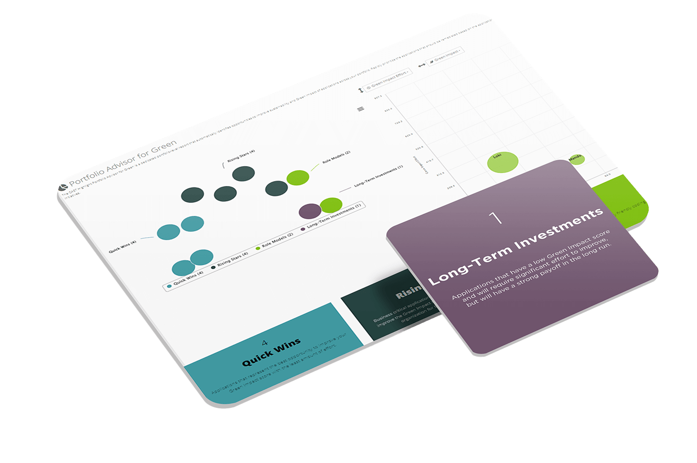 Long term investments tile on a webpage